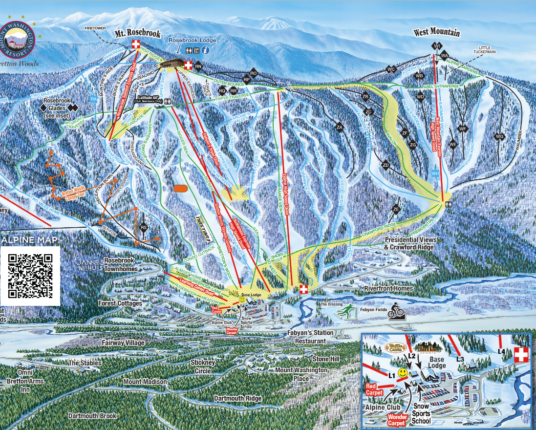 Bretton Woods